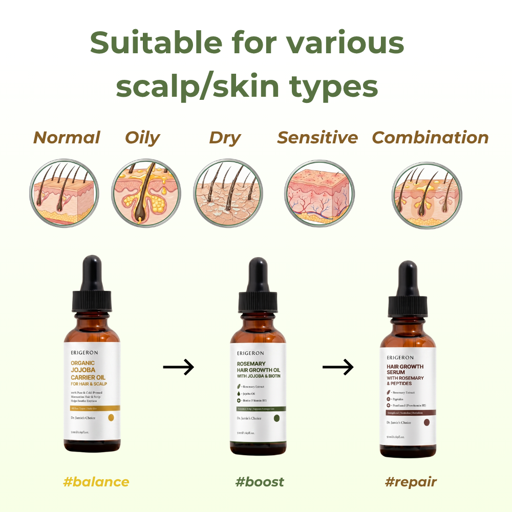 Organic Jojoba Oil for Balance Hair & Scalp – Hydrating Scalp Treatment, Daily Essential Oil