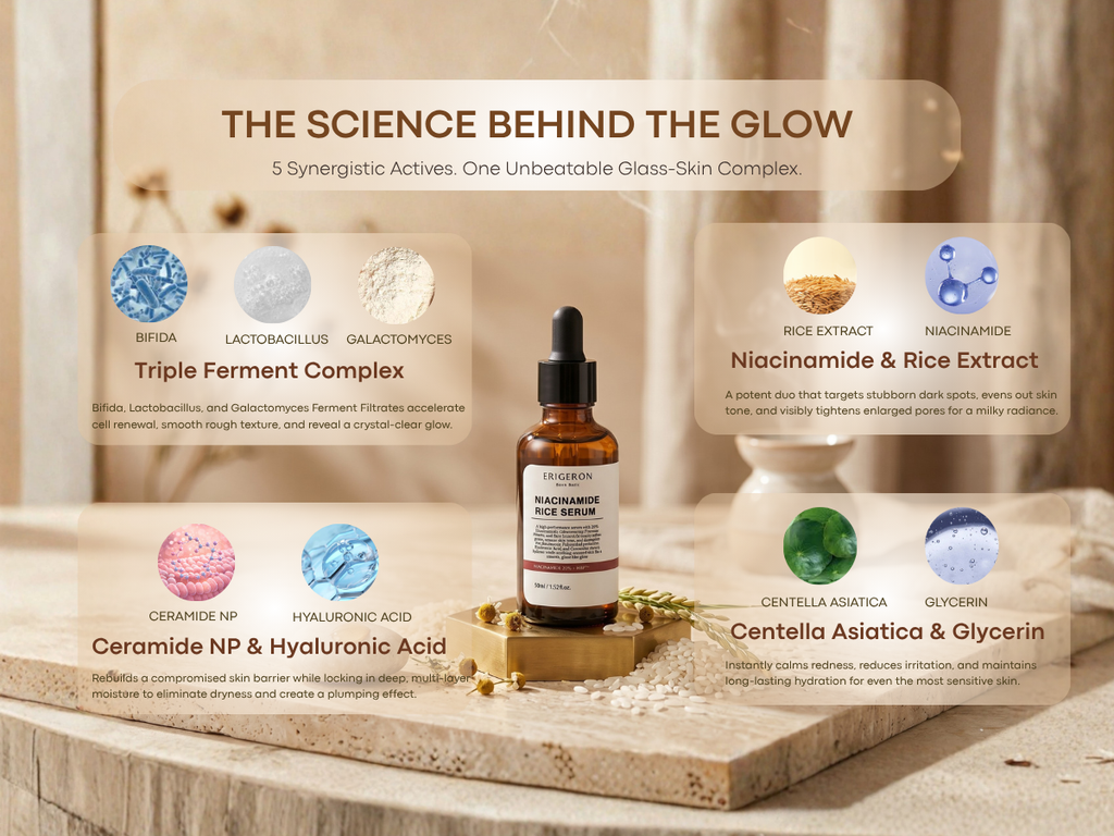 Niacinamide Bifida Rice Serum - Next-Gen Glass Skin Brightening Elixir