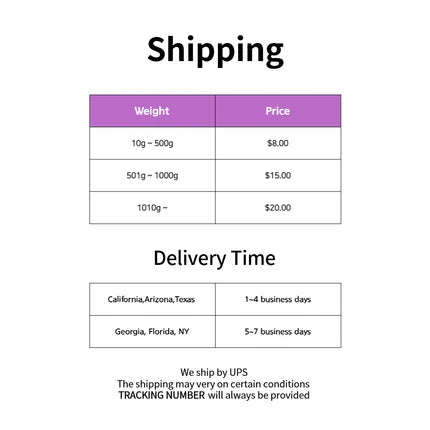 All-in-One Black Charcoal Mochi Shampoo Bar