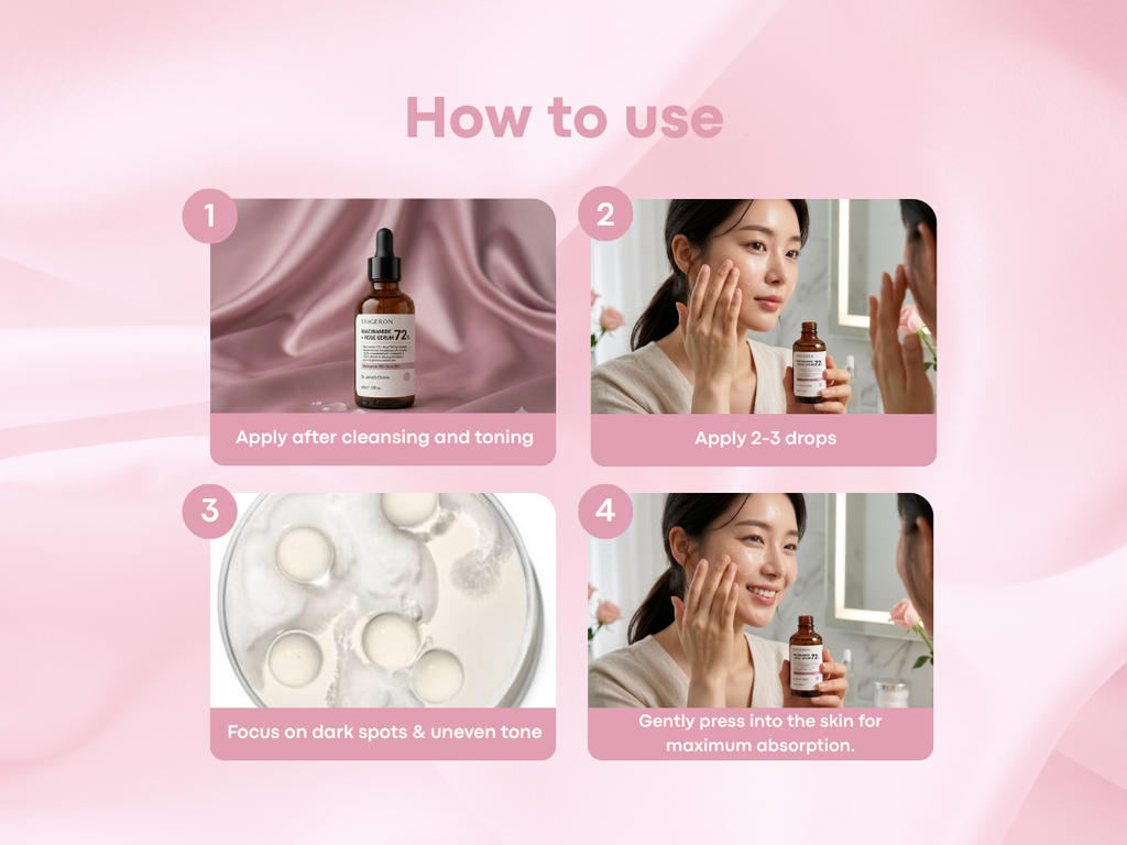 Niacinamide 25% + Rose 72% Serum - High Strength Clinical Blemish Care