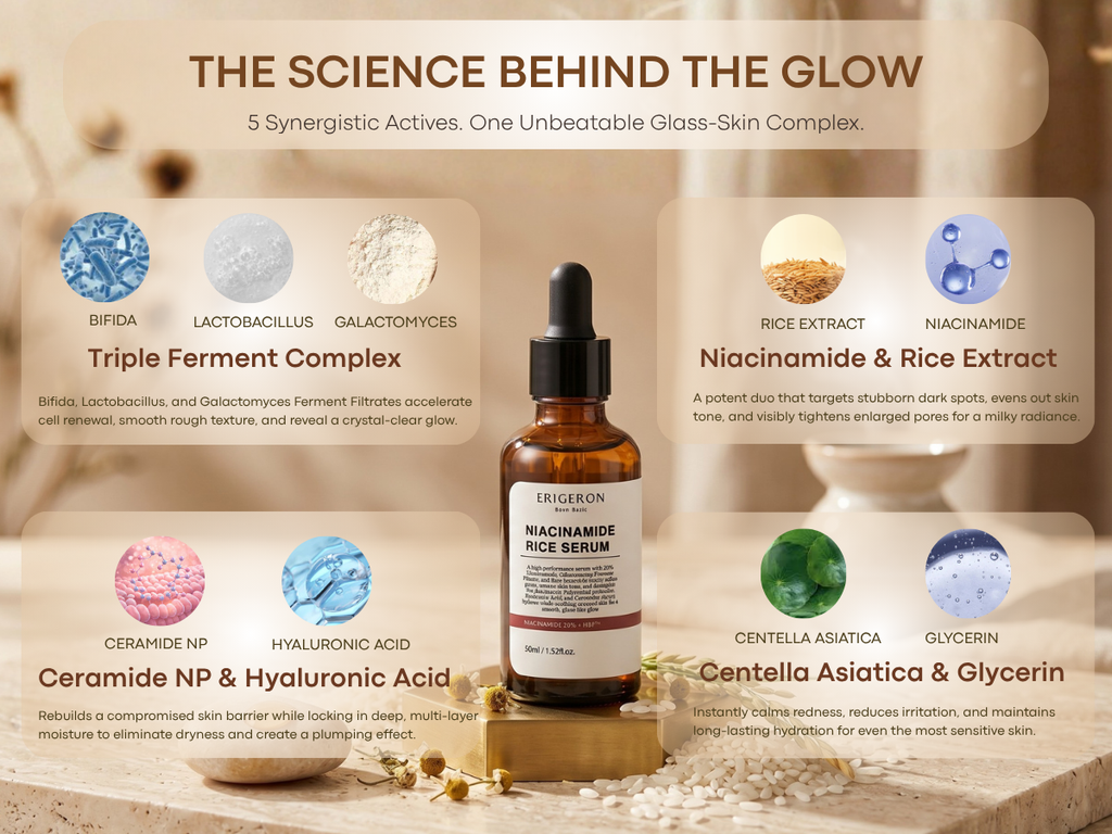 Niacinamide Bifida Rice Serum - Next-Gen Glass Skin Brightening Elixir