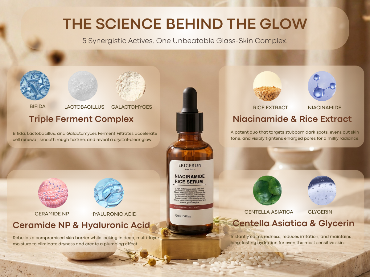 Niacinamide Bifida Rice Serum - Next-Gen Glass Skin Brightening Elixir