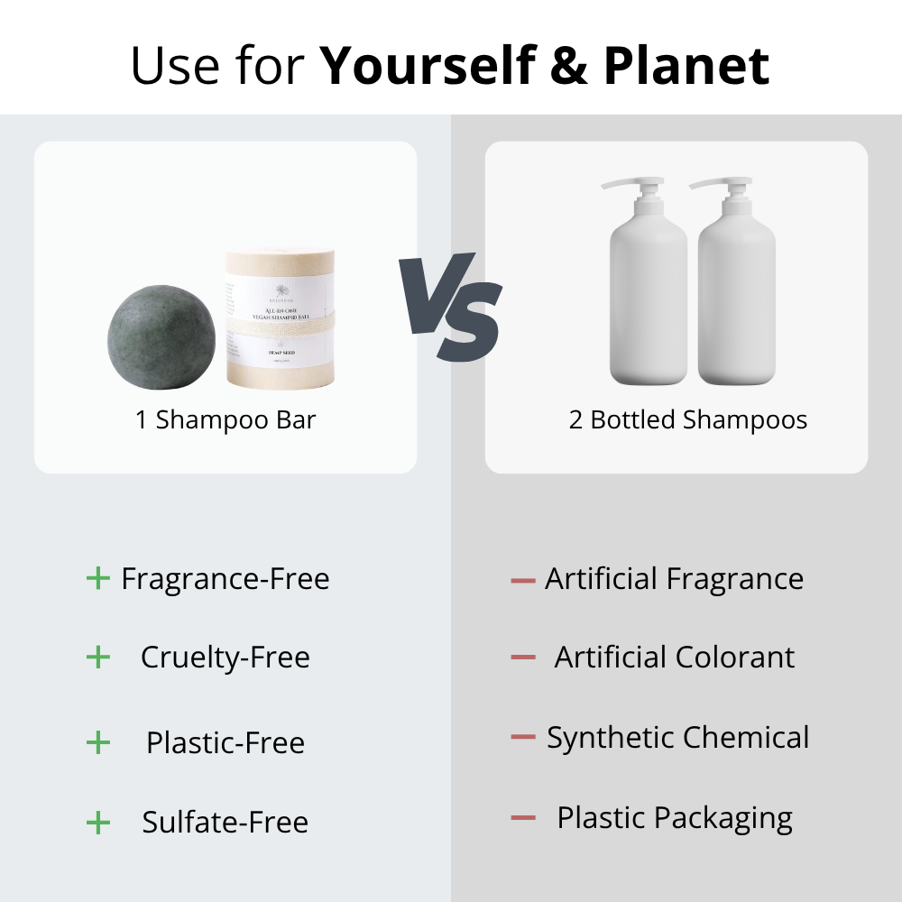 ERIGERON Vegan Beauty Ball Hemp Shampoo Ball™