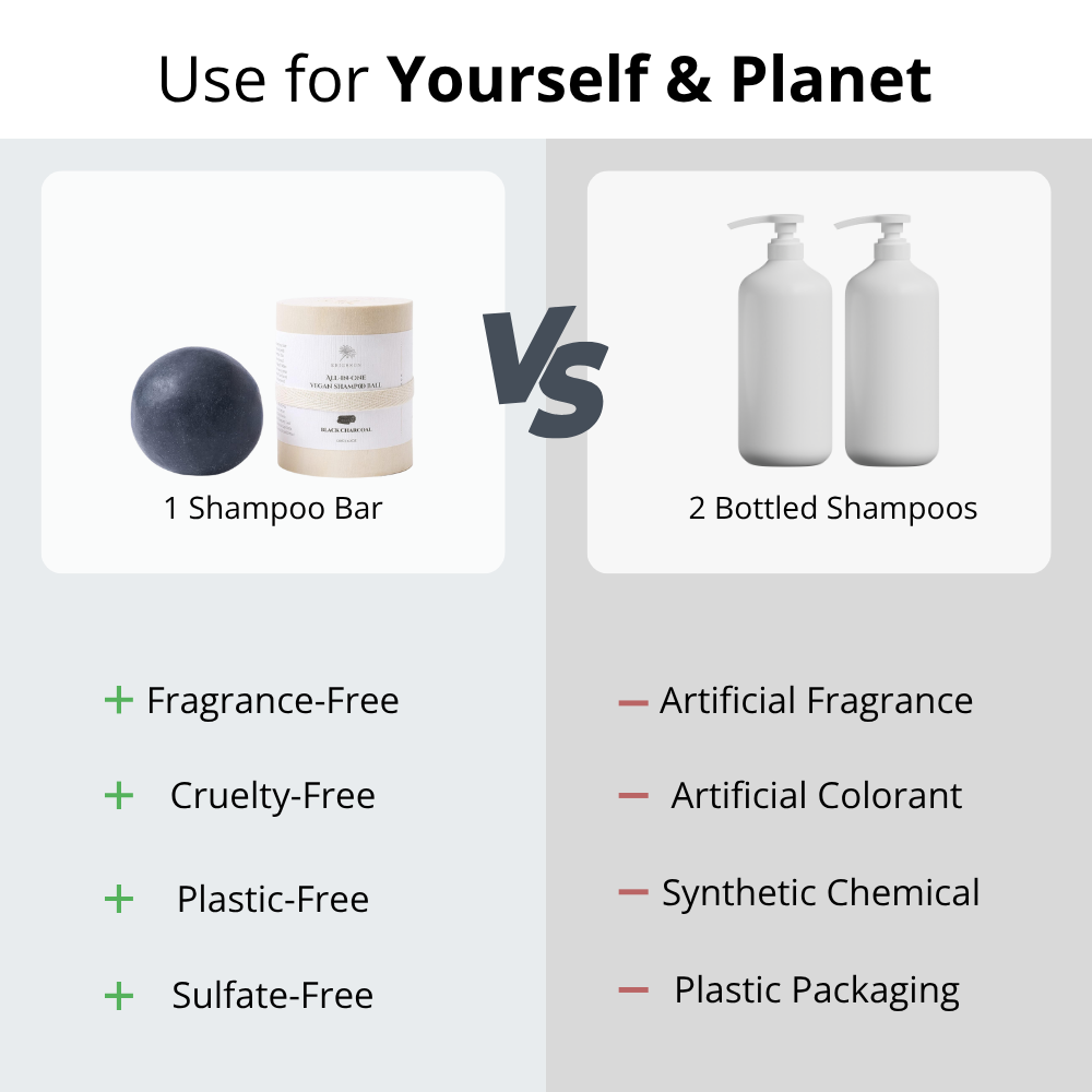 All-in-One Black Charcoal Mochi Shampoo Bar