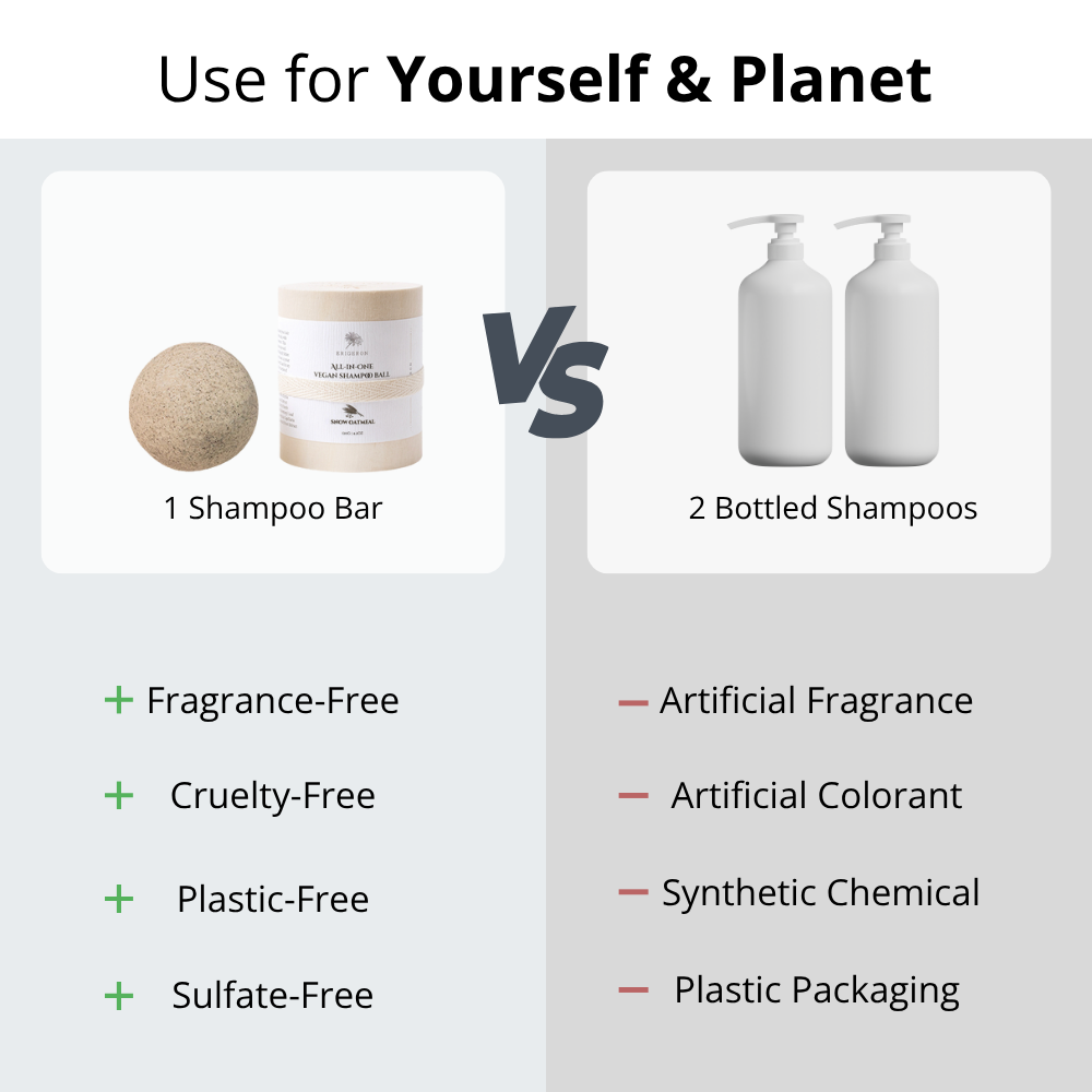 ERIGERON All in one Vegan Shampoo Ball Heartleaf Green