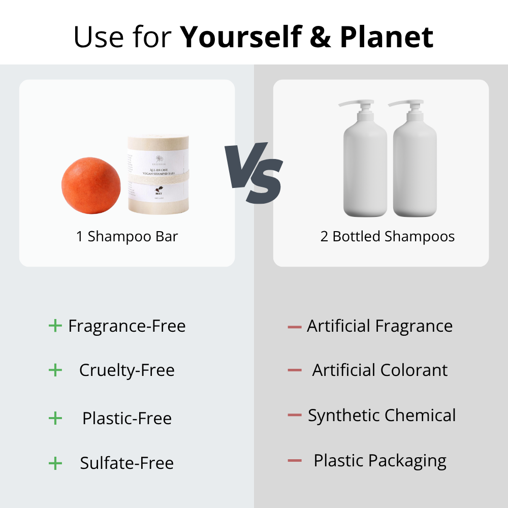 ERIGERON All in One Vegan Beauty Ball Quillaja Collection Beet Ball