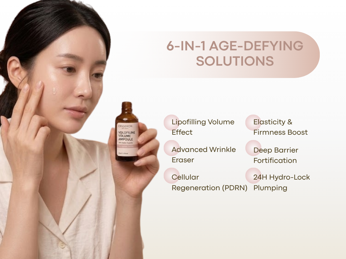 Volufiline Volume Ampoule - Non-Invasive Skin Plumping & Anti-Aging Serum